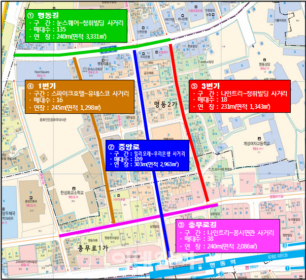 [동네방네]"노점천국 명동"..중구, 노점실명제 시행