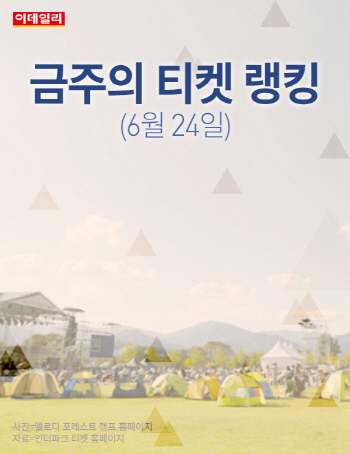  금주의 티켓 랭킹(6월 24일)