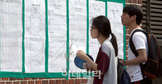 [포토]서울시 공무원 시험 실시