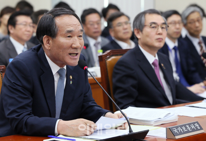 [포토]답변하는 박승춘 국가보훈처장