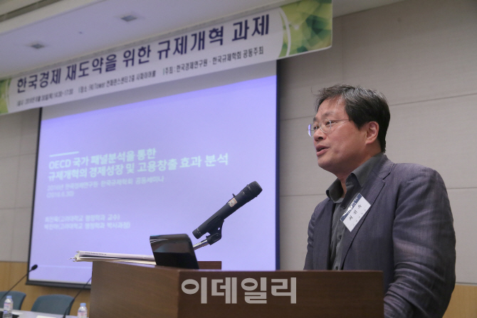 "노동·기업·금융 규제 10% 완화하면 경제성장률 1.5%p 상승"