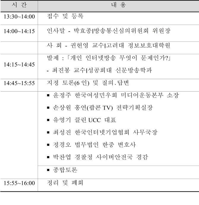 방통심의위, 4일 개인 인터넷방송 건전화 토론회 개최