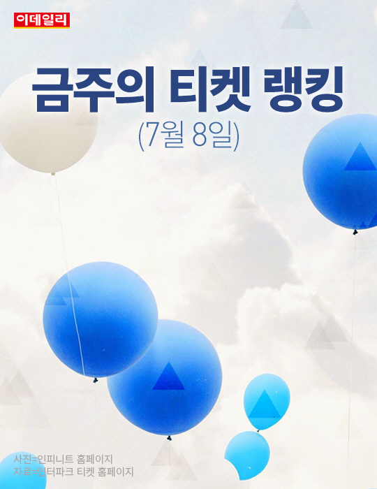 [카드뉴스] 금주의 티켓 랭킹(7월 8일)