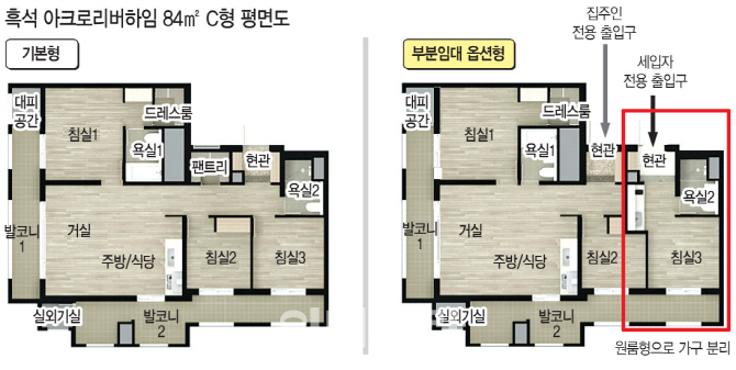 내 집 마련+임대 수익..'부분임대 아파트' 귀하신 몸