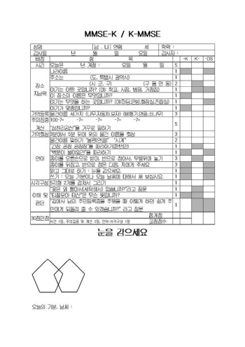 한의사협회 "치매·우울증 진단 못할 이유 없다"