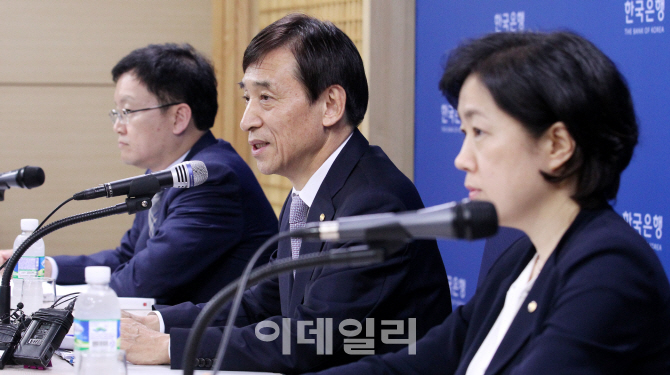 [포토]이주열 한국은행 총재, "물가 2% 도달해도 통화정책 기조 조정 신중하겠다"