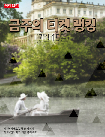  금주의 티켓 랭킹(7월 15일)