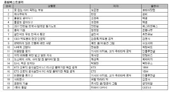  베스트셀러…'못 참는 아이 욱하는 부모' 2주 연속 1위