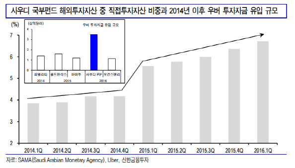 [투자의맥]실리콘밸리의 움직임…IT 업황 개선 기대감↑