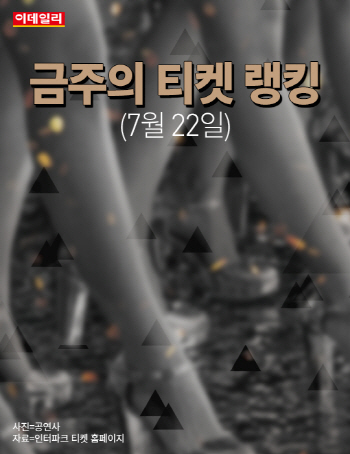[카드뉴스] 금주의 티켓 랭킹(7월 22일)