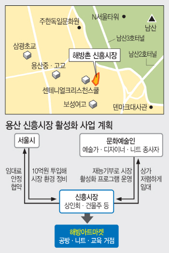 노후 '해방촌 신흥시장', 내년 초 '아트마켓'으로 변신한다
