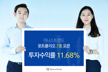 어니스트펀드, 연 수익률 11.68% 포트폴리오 7호 28일 출시
