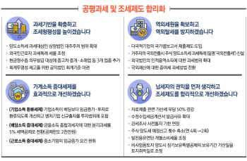 [세법개정안](표)가계소득증대세제 개선으로 조세 합리화