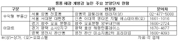 채광·통풍 강조한 수익형 부동산 인기