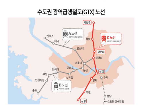 GTX 타고 강남 10분대..성북·도봉·동대문 집값 들썩
