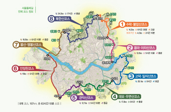 서울둘레길, 1년 10개월만에 1만번째 완주자 배출