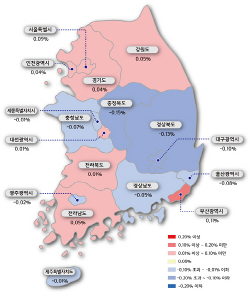 서울 아파트값 상승폭 '오르고' 지방 '내리고'…양극화 지속