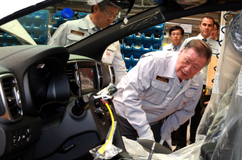 현대·기아차, 유럽 車시장 브렉시트 악재 속 선방