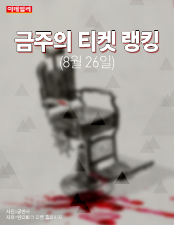 [카드뉴스] 금주의 티켓 랭킹(8월 26일)