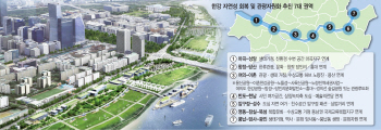 '제2의 템즈강' 꿈꾸는 한강개발…'여의도·이촌'에서 시작