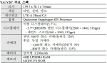 [표]LG 'V20' 주요 사양...안드로이드 '누가' 탑재