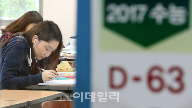 [포토]D-63 수험생에겐 추석이 없다