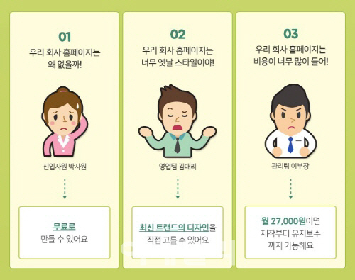 메일플러그, 무료 기업 홈페이지 제작 서비스