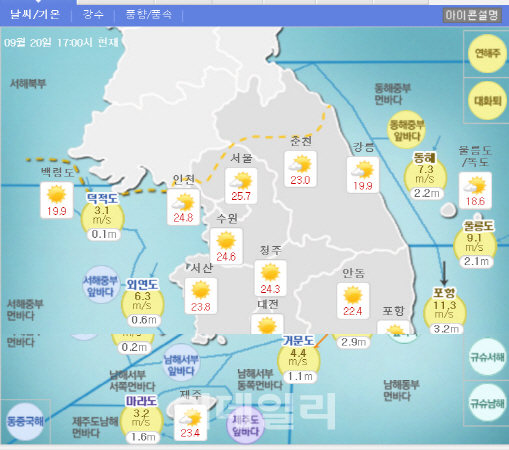 맑은 가을하늘..'큰 일교차 주의'