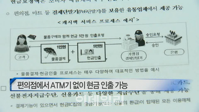  편의점에서 ATM기 없이 현금 인출 가능 外