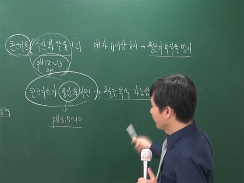 공전무, 10월 공인중개사 무료 인강-수험가이드 제공 서비스