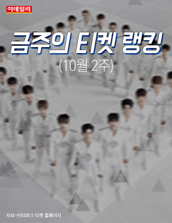  금주의 티켓 랭킹(10월 2주)