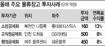 물류창고 투자매력에 빠진 기관투자가들