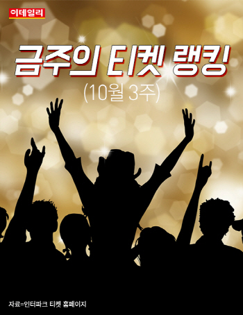  금주의 티켓 랭킹(10월 3주)