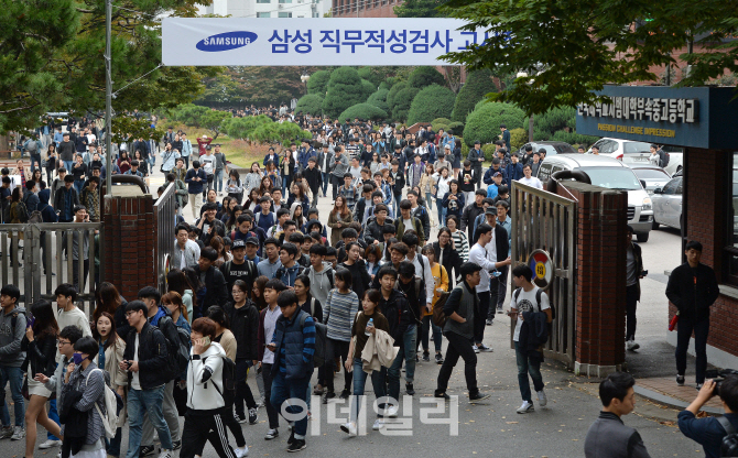 [포토]삼성 직무적성검사 마친 취업준비생들