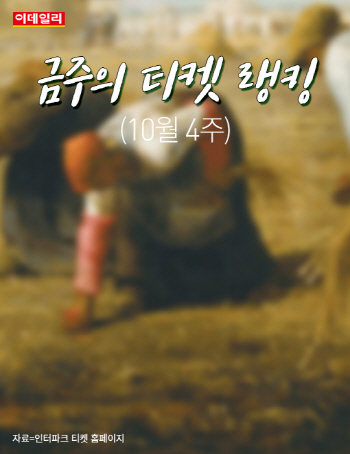  금주의 티켓 랭킹(10월 4주)