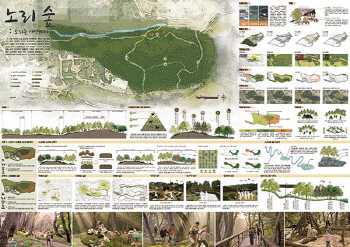 ‘제8회 대한민국 도시숲 설계 공모대전’ 한경대 조경학과팀 최우수상 수상