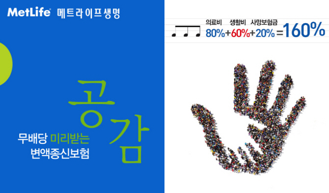 중증 치매 진단시 가입금 80% 선지급