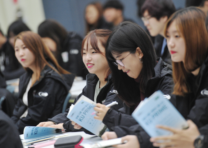 [포토]건국대 프라임사업 재학생 서포터즈 출범