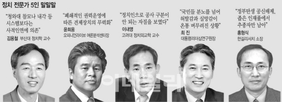 “공사 구분못한 폐쇄적 국정운영이 레임덕 불렀다"…“거국내각·개헌이 해법”