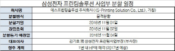 삼성 프린팅사업부 1일 분할..에스프린팅솔루션으로 새 출발