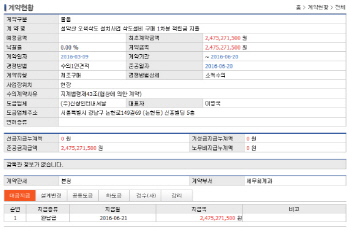 이정미 의원 "최순실 승마장 하려고 설악산 케이블카 추진하나"