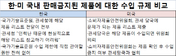 국민생명 위협하는 리콜제품, 수입·판매는 '무방비'