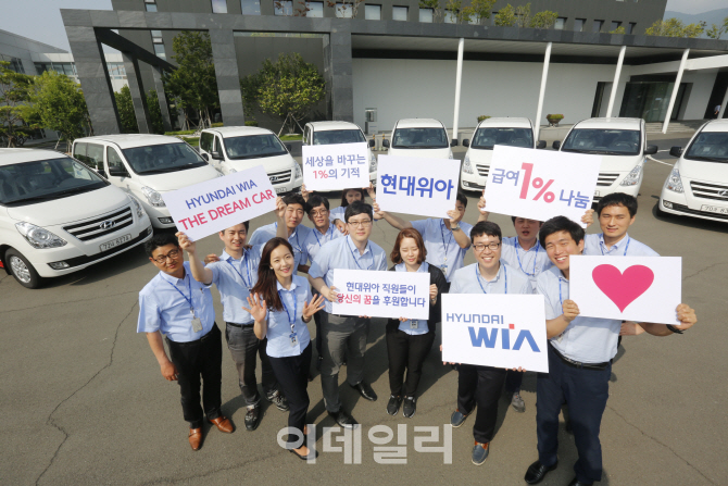 현대위아, `급여 1% 기부` 나눔국민대상 장관상 수상