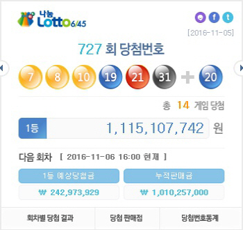 제 727 로또 당첨번호 7, 8, 10, 19, 21, 31…보너스 20