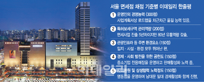 신세계, 최적 입지로 문화·예술 관광 허브 꿈꾼다