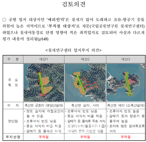 "흑산도공항 건설 반대의견, 정부가 은폐·조작"