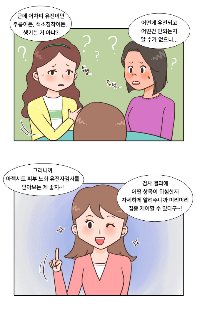 휴먼패스, `아젝시트` 피부노화 유전자검사 웹툰 통한 공감대 형성