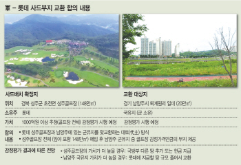 '사드부지 맞교환' 남양주 퇴계원…"두달 전부터 집값 오르고 매물 줄어"