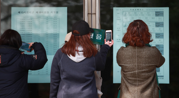 오늘 수능한파 없이 맑고 포근…미세먼지 농도 높아