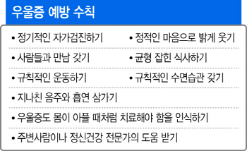 "내가 이러려고 사나" 자괴감 들 땐…우울증 의심해야